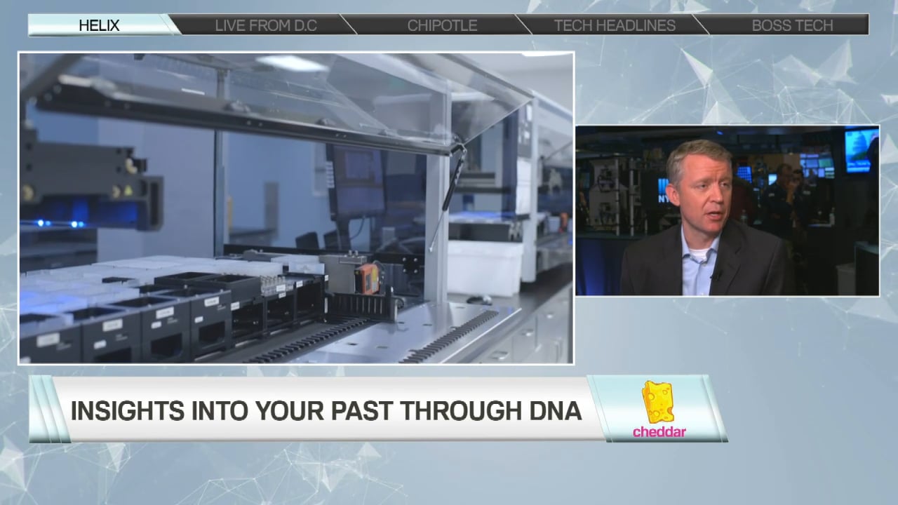 The ABC's of DNA Sequencing