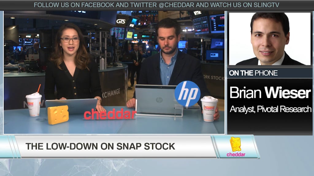 Why Pivotal Research Has a Sell Rating on Snap