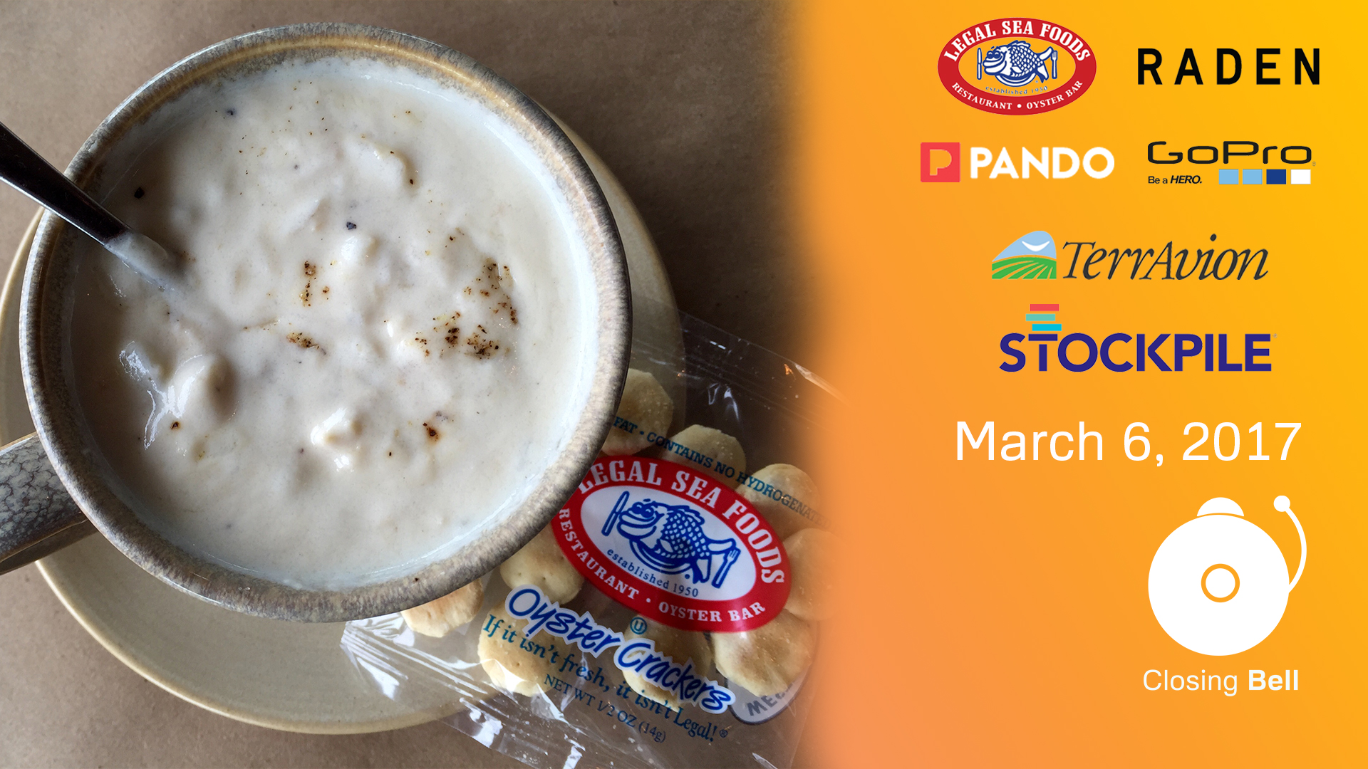 Closing Bell March 6, 2017