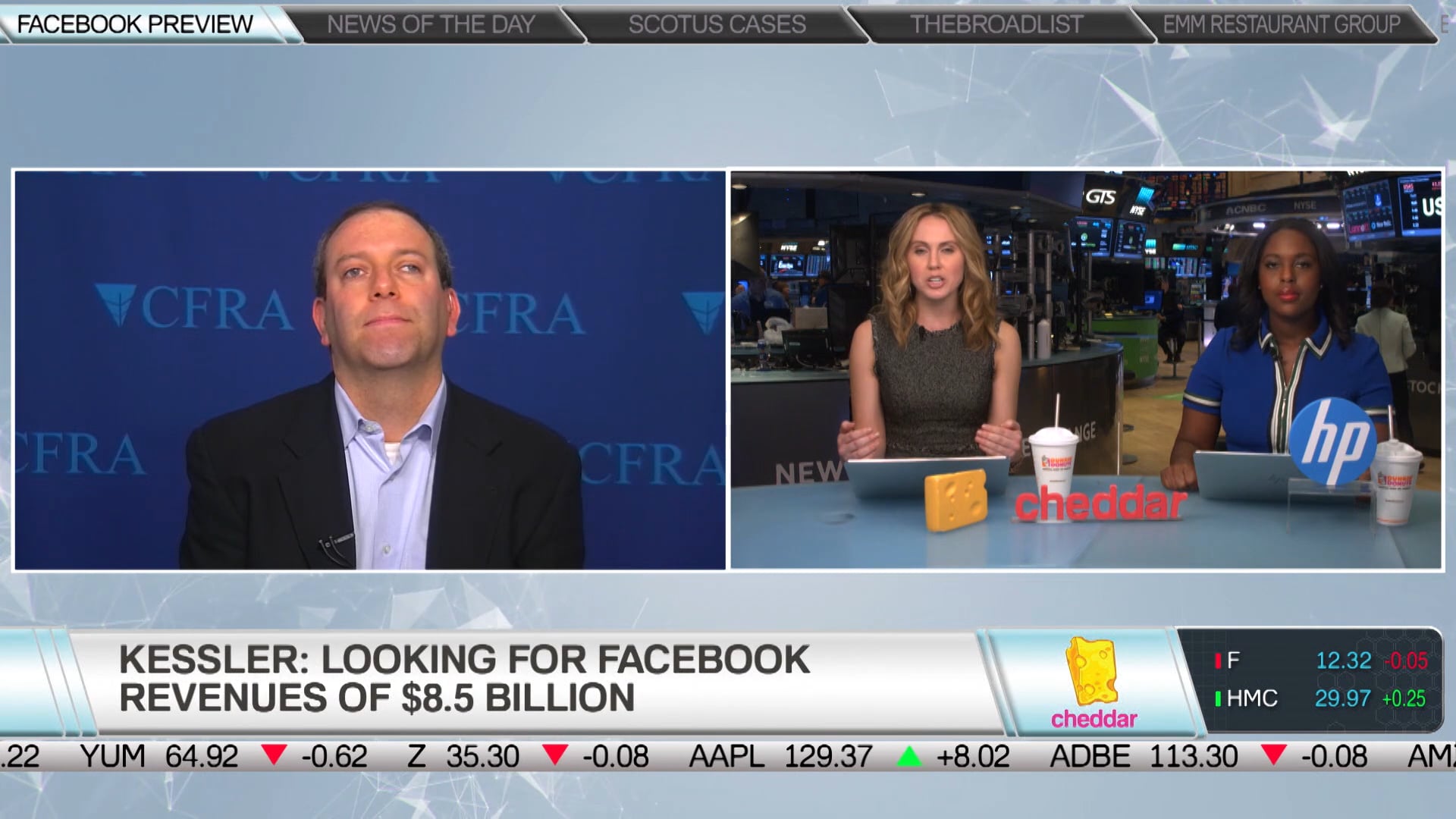 CRFA Research's Scott Kessler on Facebook's Pullback