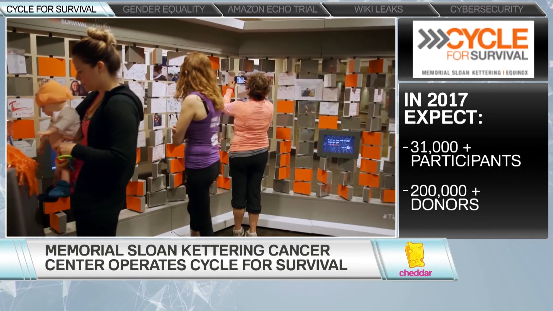 Eric Harris, Captain of "Team Cheddar" in Cycle for Survival