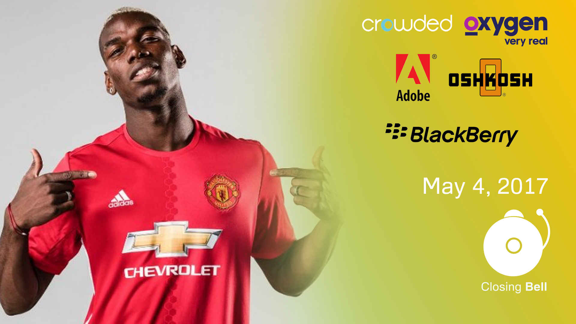 Closing Bell May 4, 2017