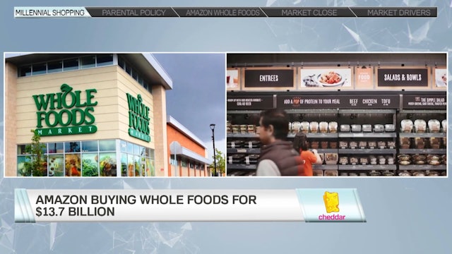 CouponFollow's Discusses Millennial Shopping Report
