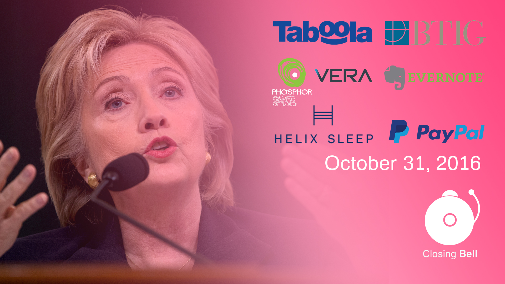 Closing Bell October 31, 2016