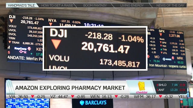 Dow Down More Than 230 Points; Worst ...