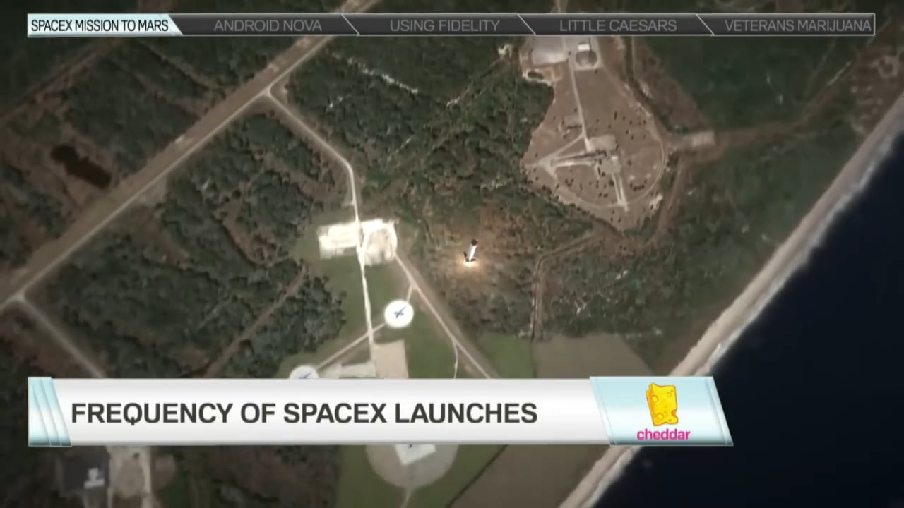 Breaking Down SpaceX's Rocket Ambitions