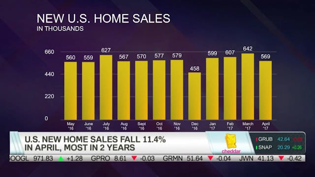 EXCLUSIVE: CEO Spencer Rascoff on Zil...