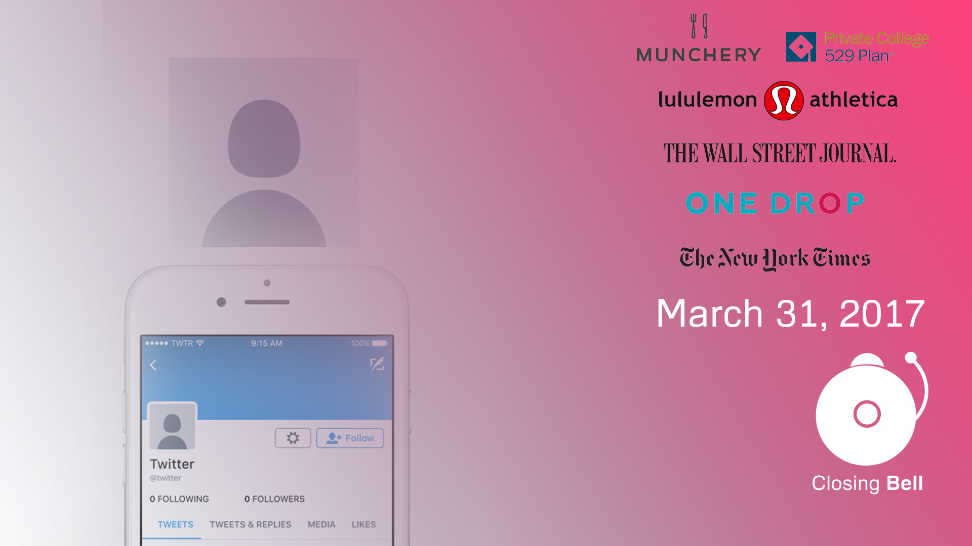 Closing Bell March 31, 2017