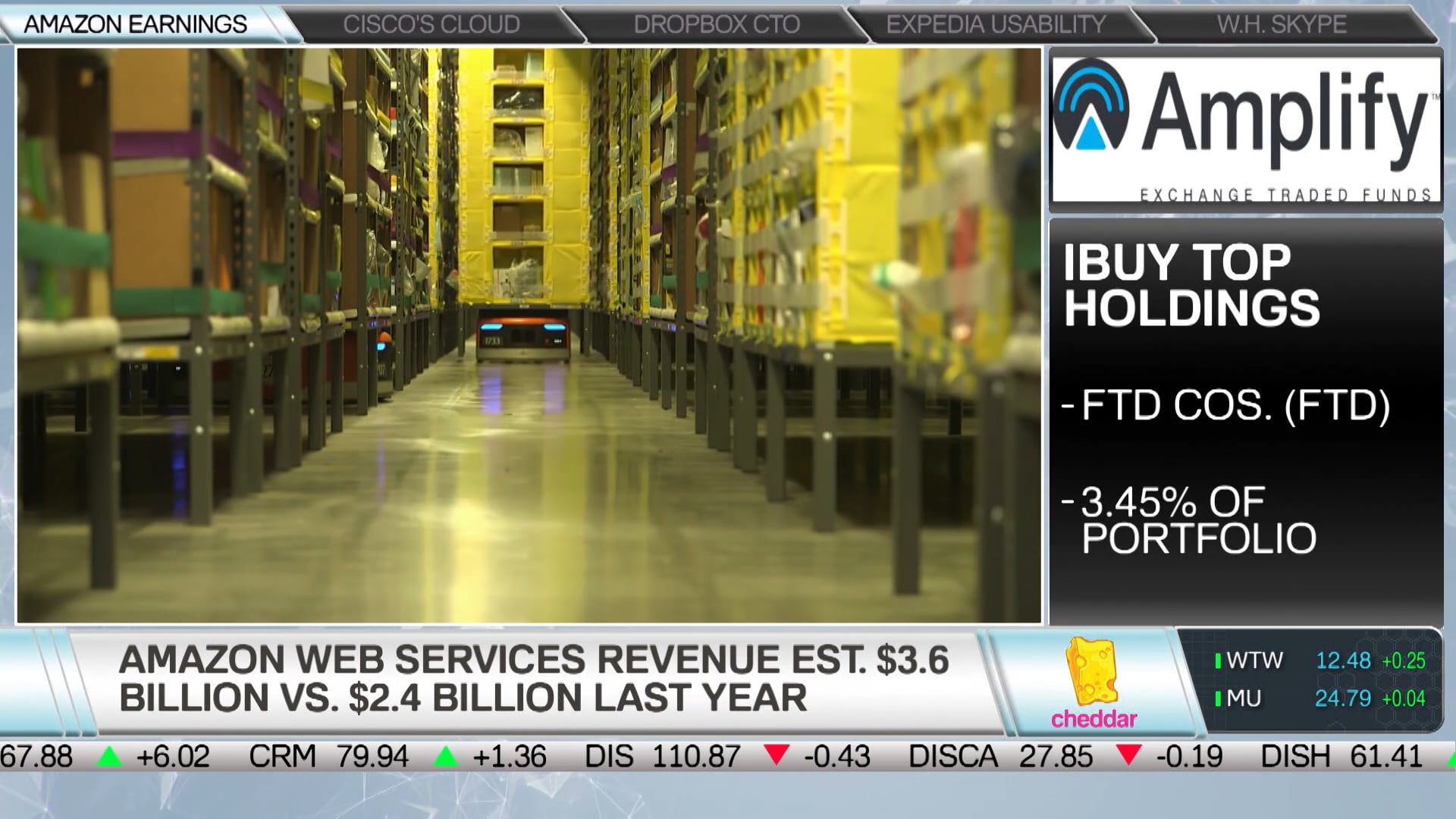 Christian Magoon's Expectations for Amazon