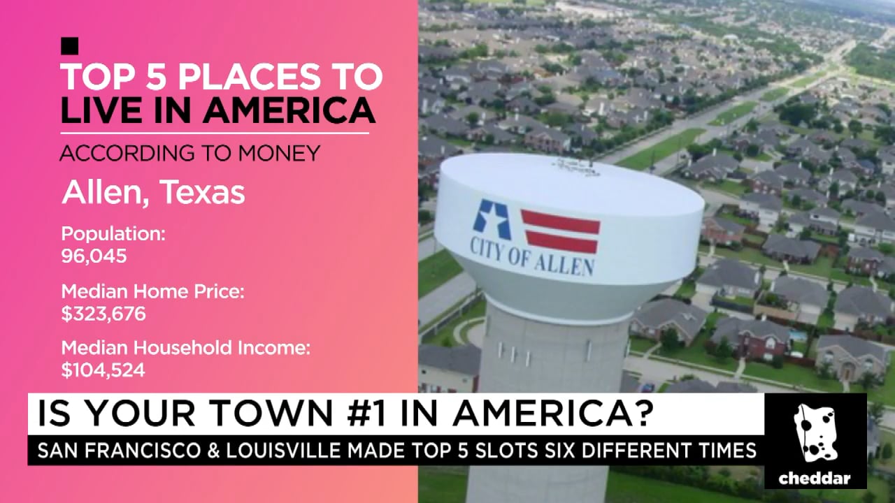 What Makes a Town One of the "Best in America"