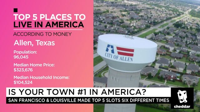 What Makes a Town One of the "Best in...