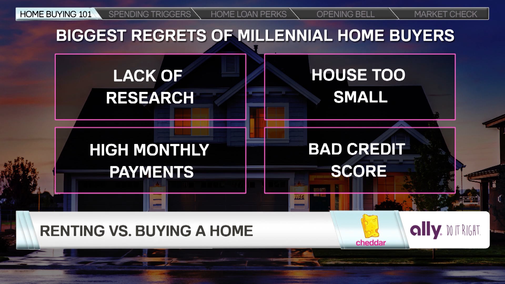 The Right Time to Buy a Home