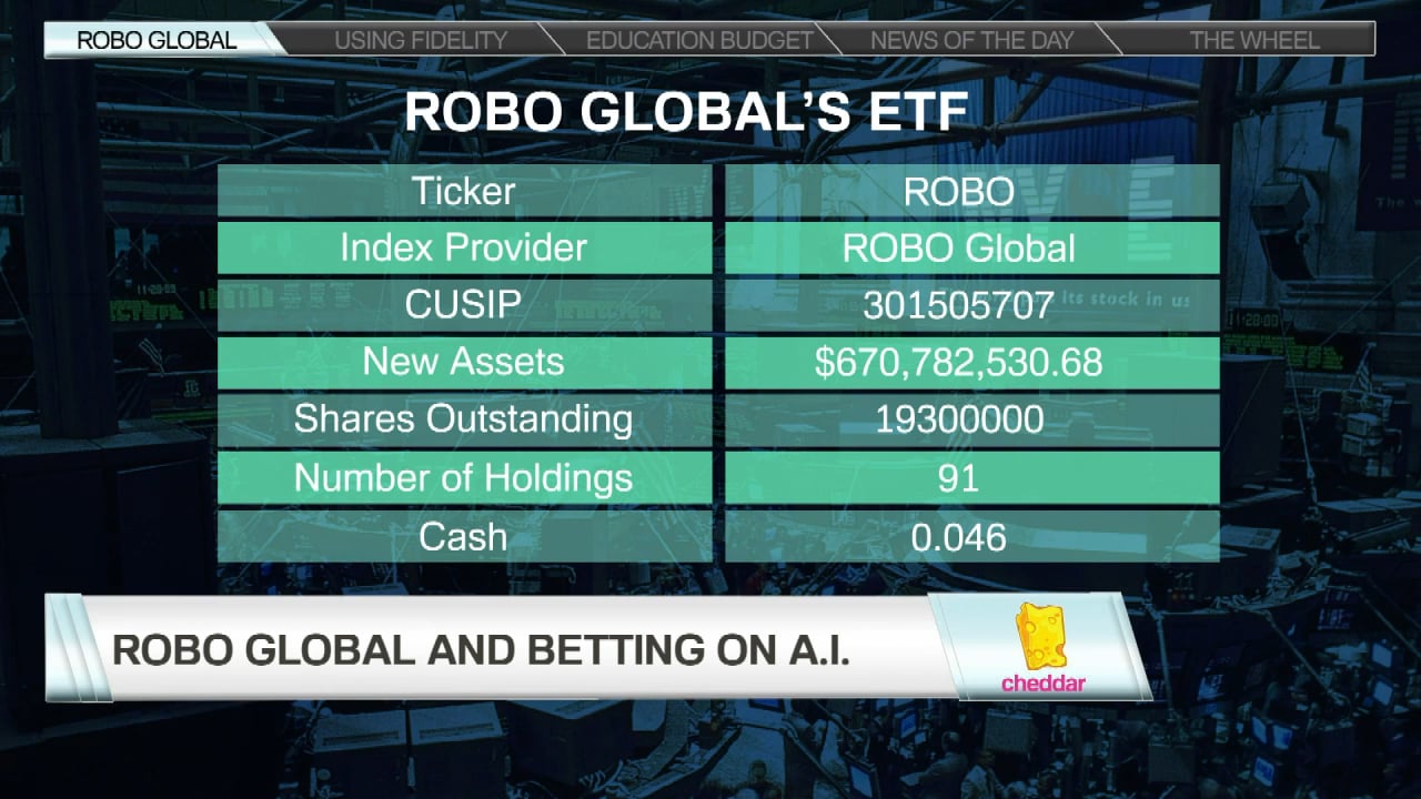 The First Robotics Automation Index Was Much Needed