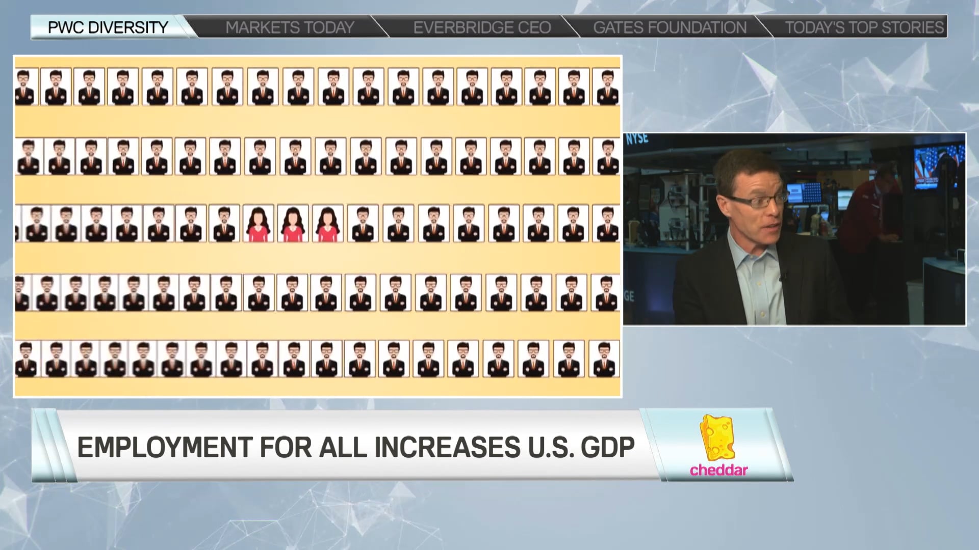 Tim Ryan - PwC’s U.S. chairman