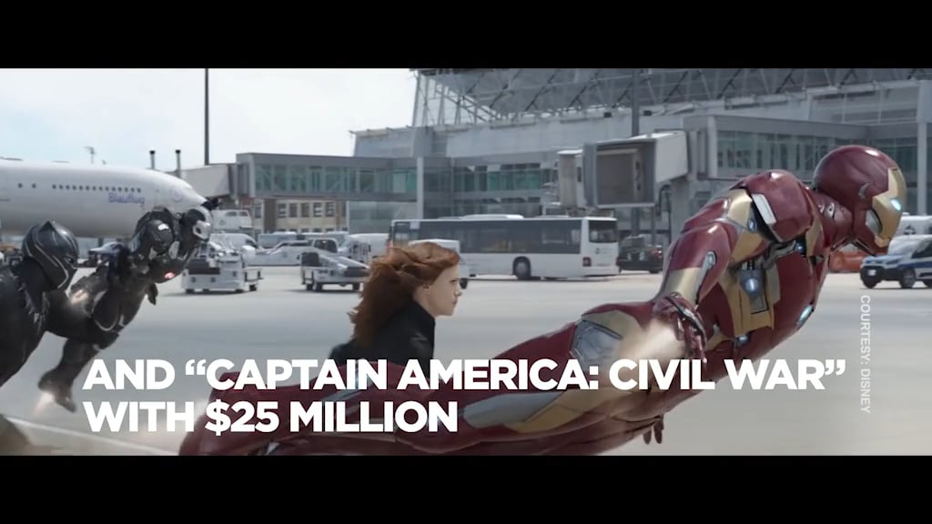 Sneak Peak at Guardians of the Galaxy 2