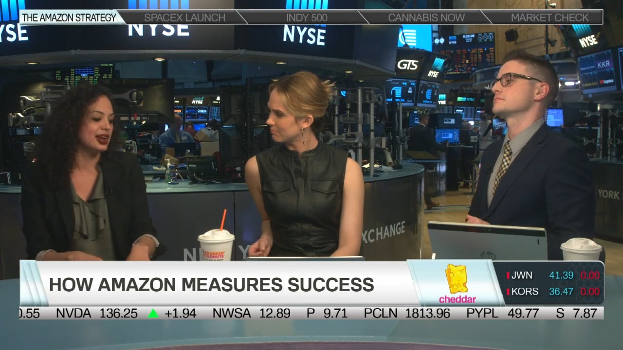 How Amazon Measures Success in Its Acquisitions