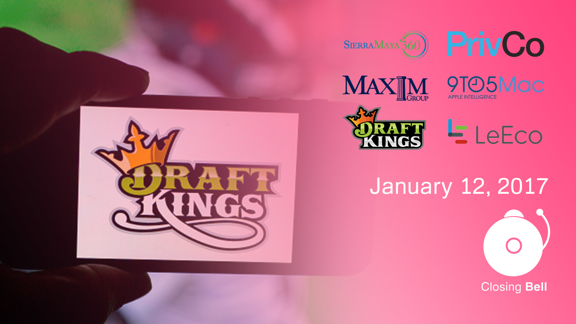 Closing Bell - January 12, 2016