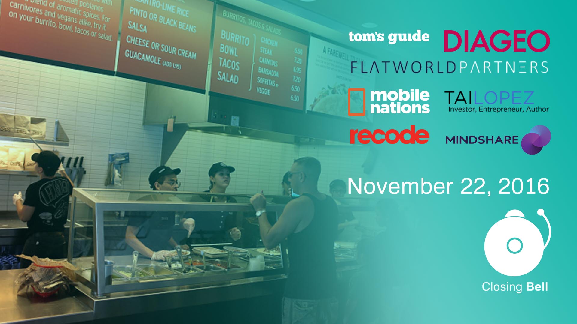 Closing Bell - November 22, 2016