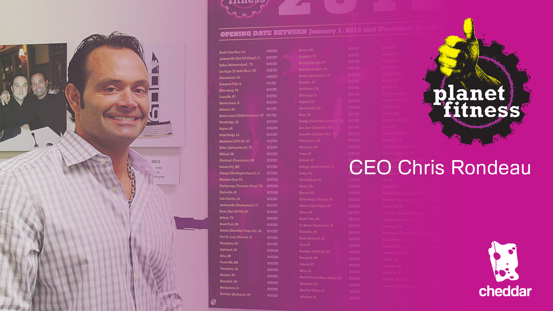 How Planet Fitness is Celebrating 1-year Anniversary from IPO
