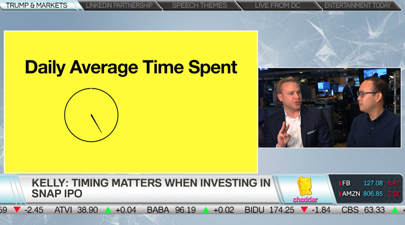 Could a Snap IPO Debut Earlier Than March?