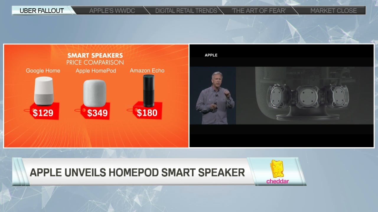 Will HomePod Find a Home?