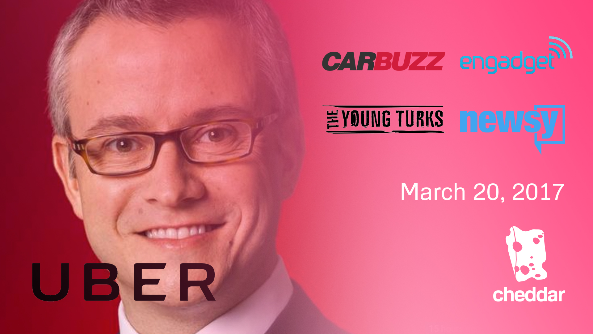 Opening Bell March 20, 2017