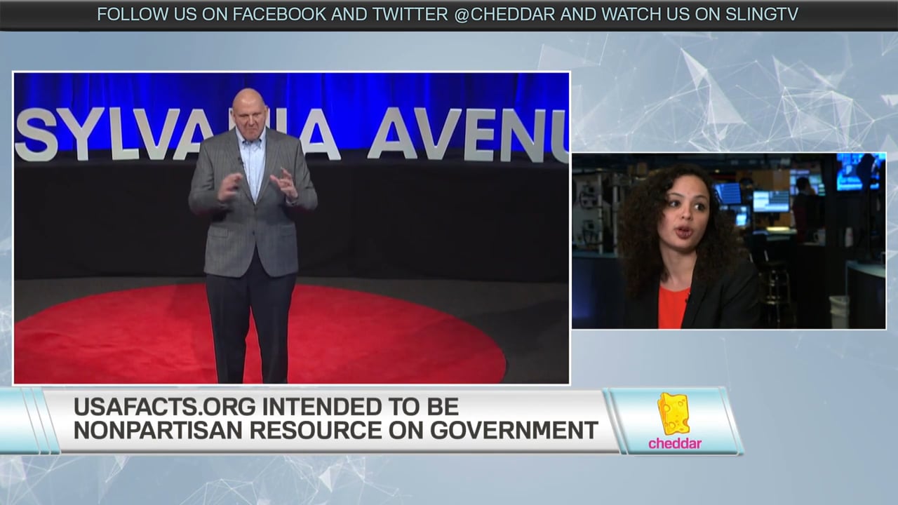 Steve Ballmer's New Project Tracks Government Spending