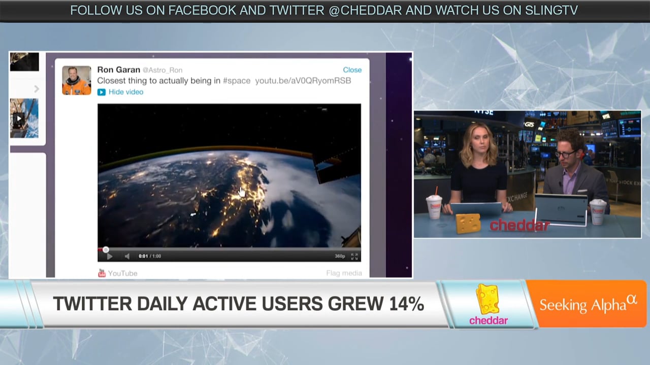 Twitter's Earnings Outperform Expectations