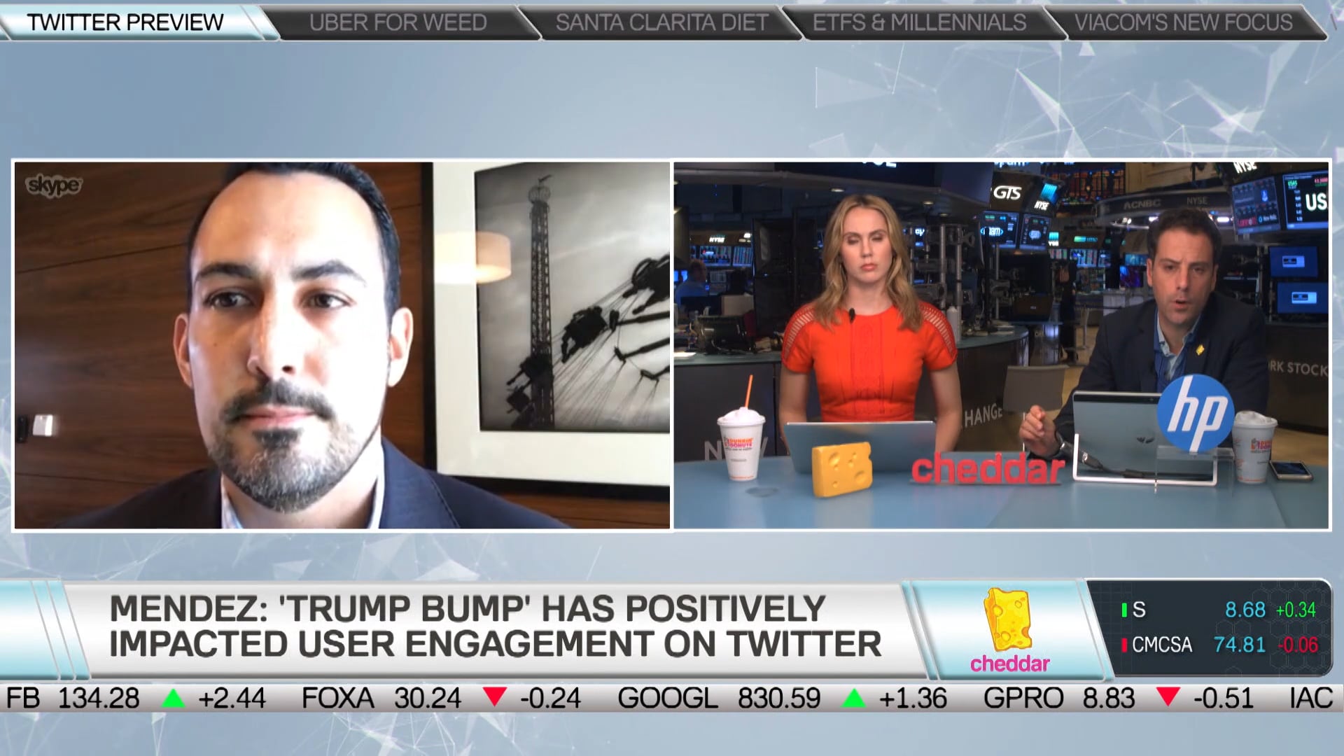 AB Mendez Previews Twitter Earnings