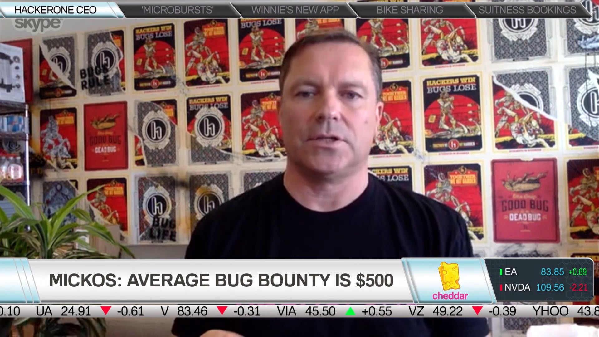 Trends in Bug Bounties and Cybersecurity, According to HackerOne