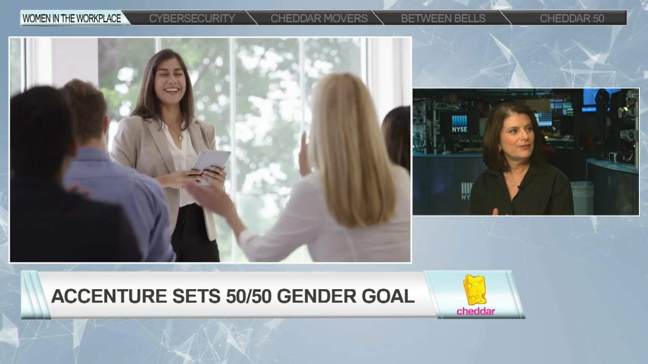 Accenture's Goal- 50:50 Workforce Gender Balance by 2025