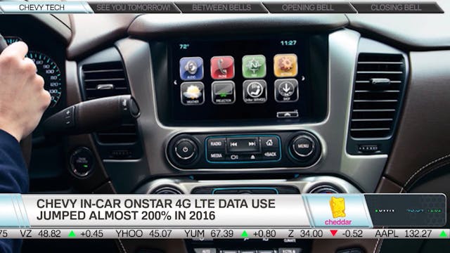 Chevy Tells Us About The Potential of...