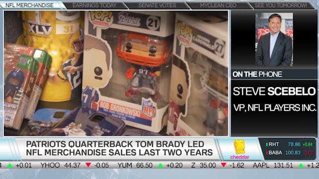 Top Jersey Sales, According to the NFLPA