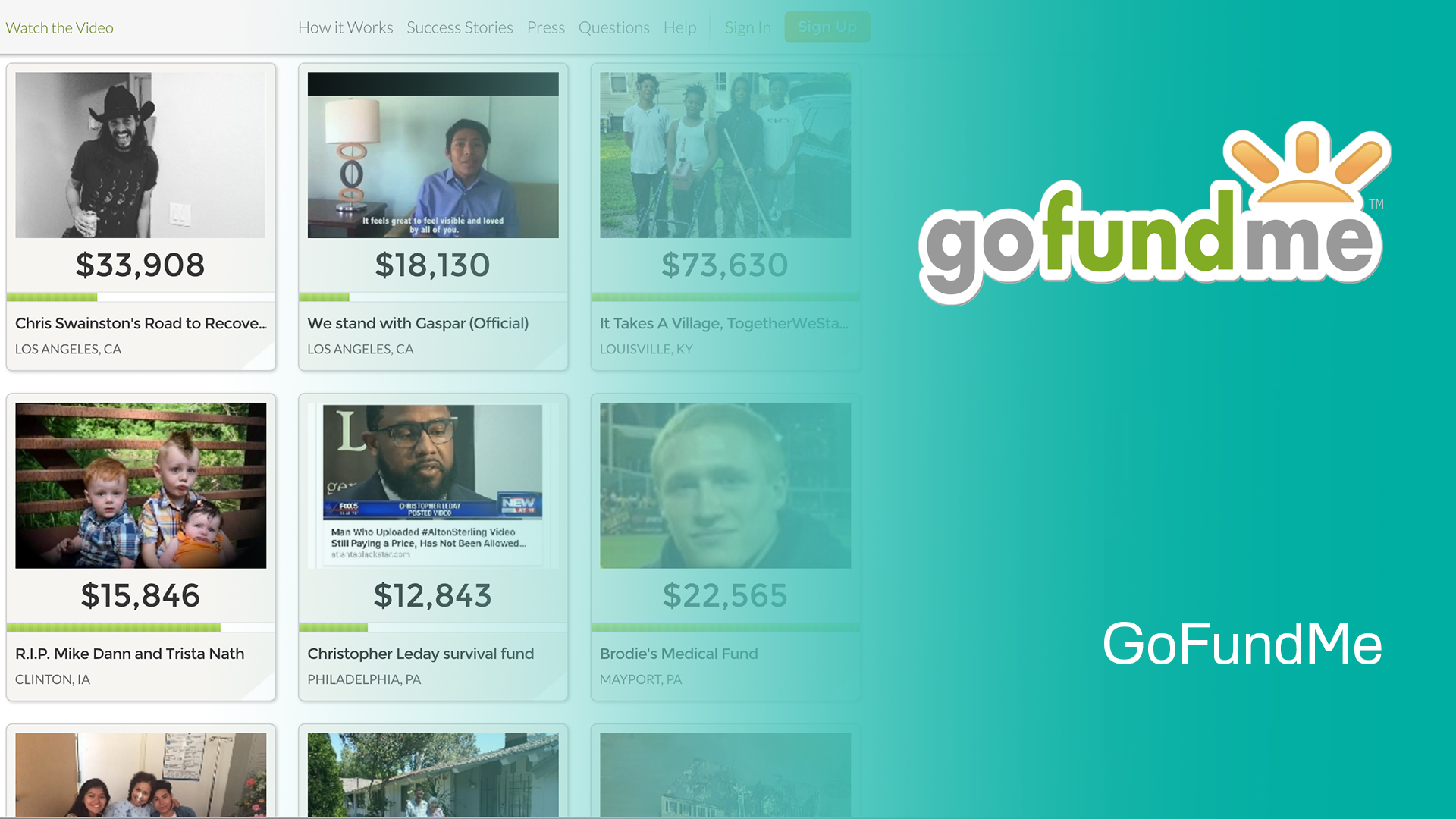 These are the most popular fundraising campaigns on GoFundMe
