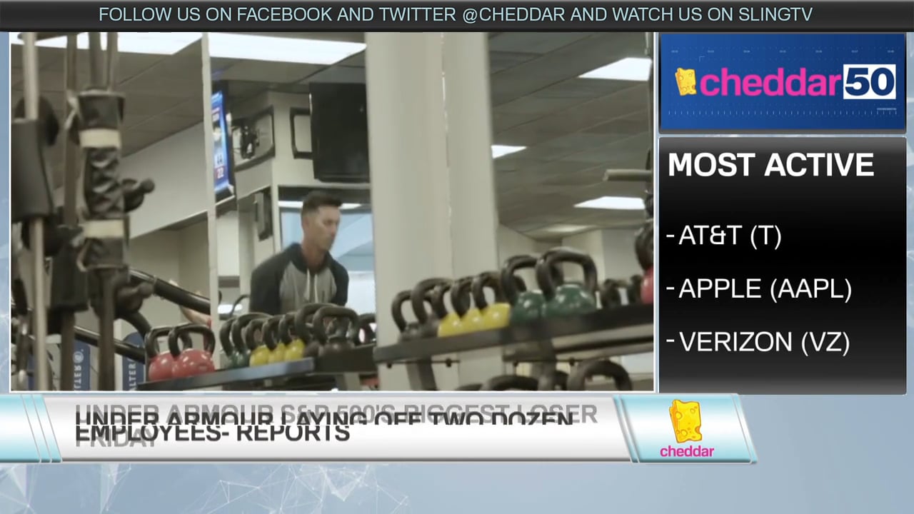 Today's Big Cheddar 50 Loser- Under Armour