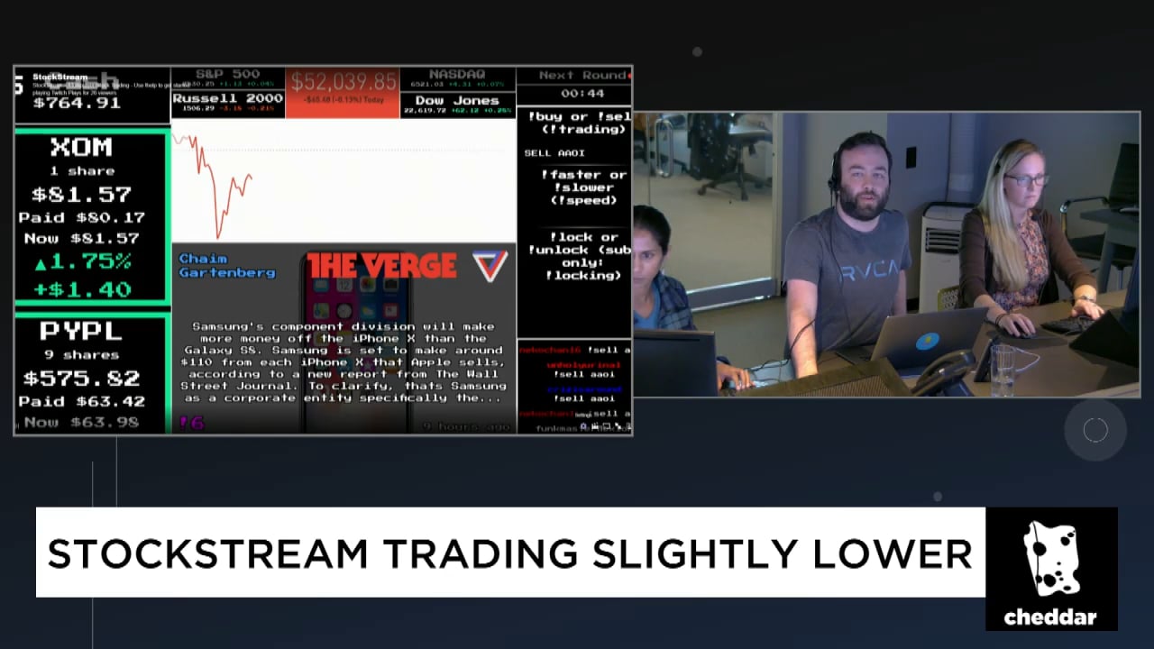StockStream Trading Lower But There Are a Few Standouts