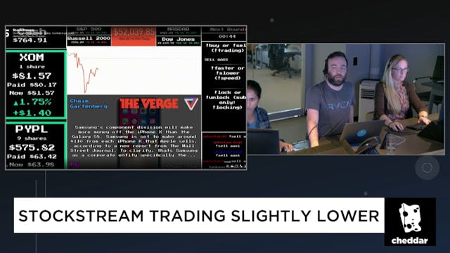 StockStream Trading Lower But There A...