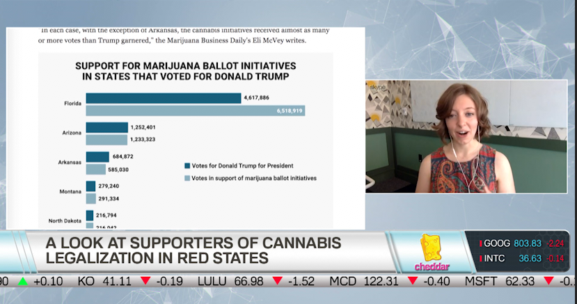 Will Marijuana Become a Bigger Focus for Trump?