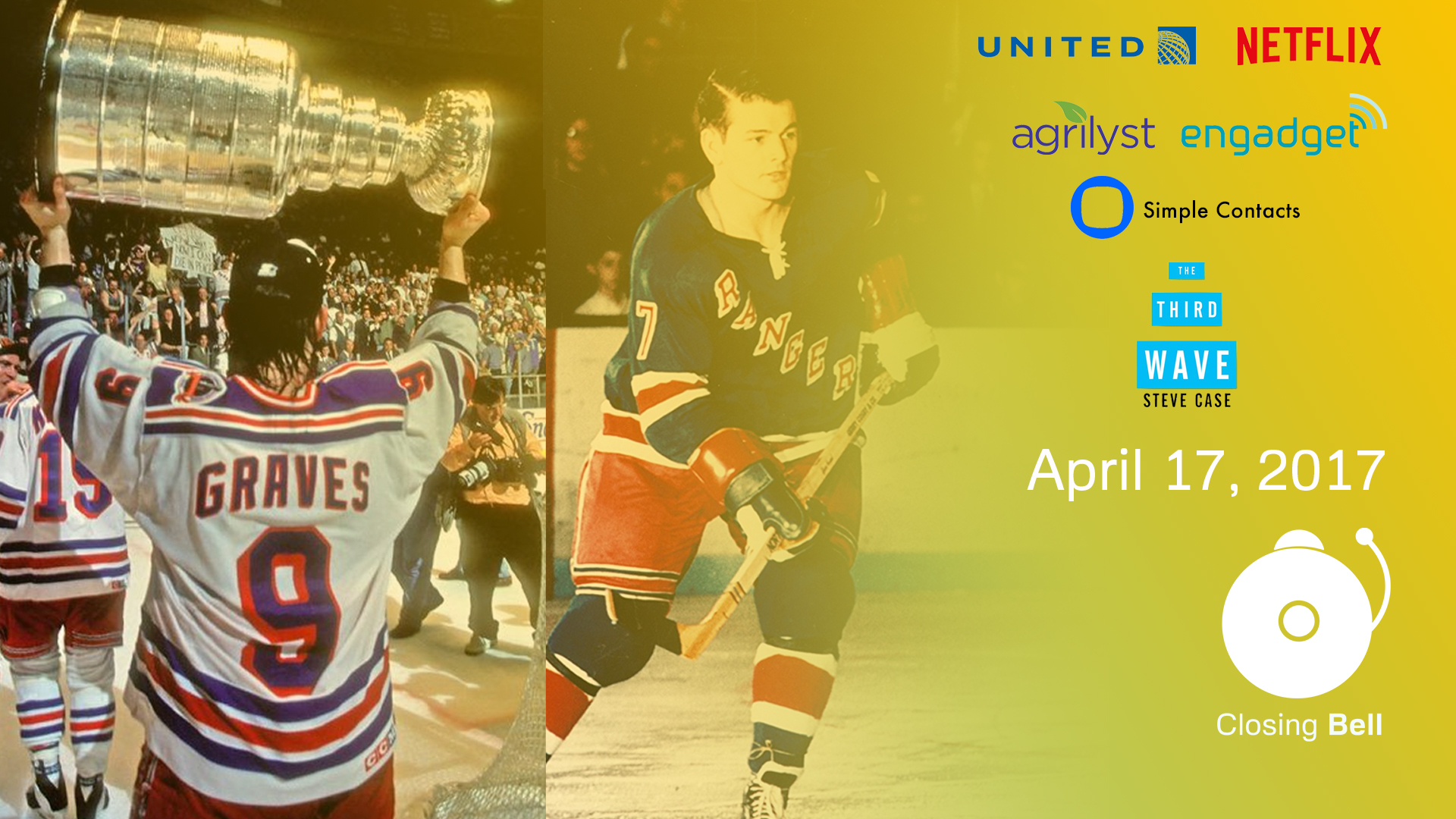 Closing Bell April 17, 2017