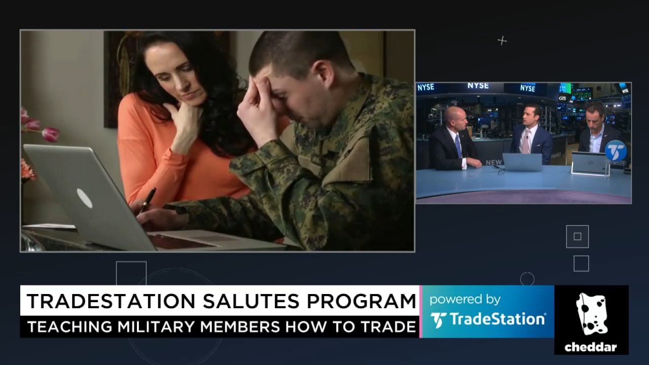 Bringing Military Discipline to Investing
