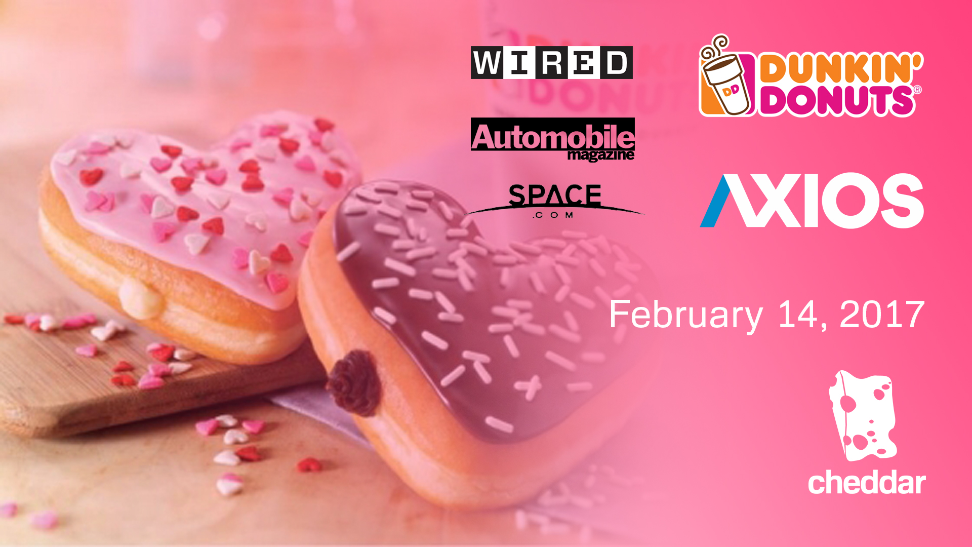 Opening Bell February 14, 2017