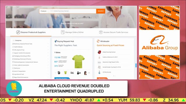 What's Wall Street's focus on user gr...