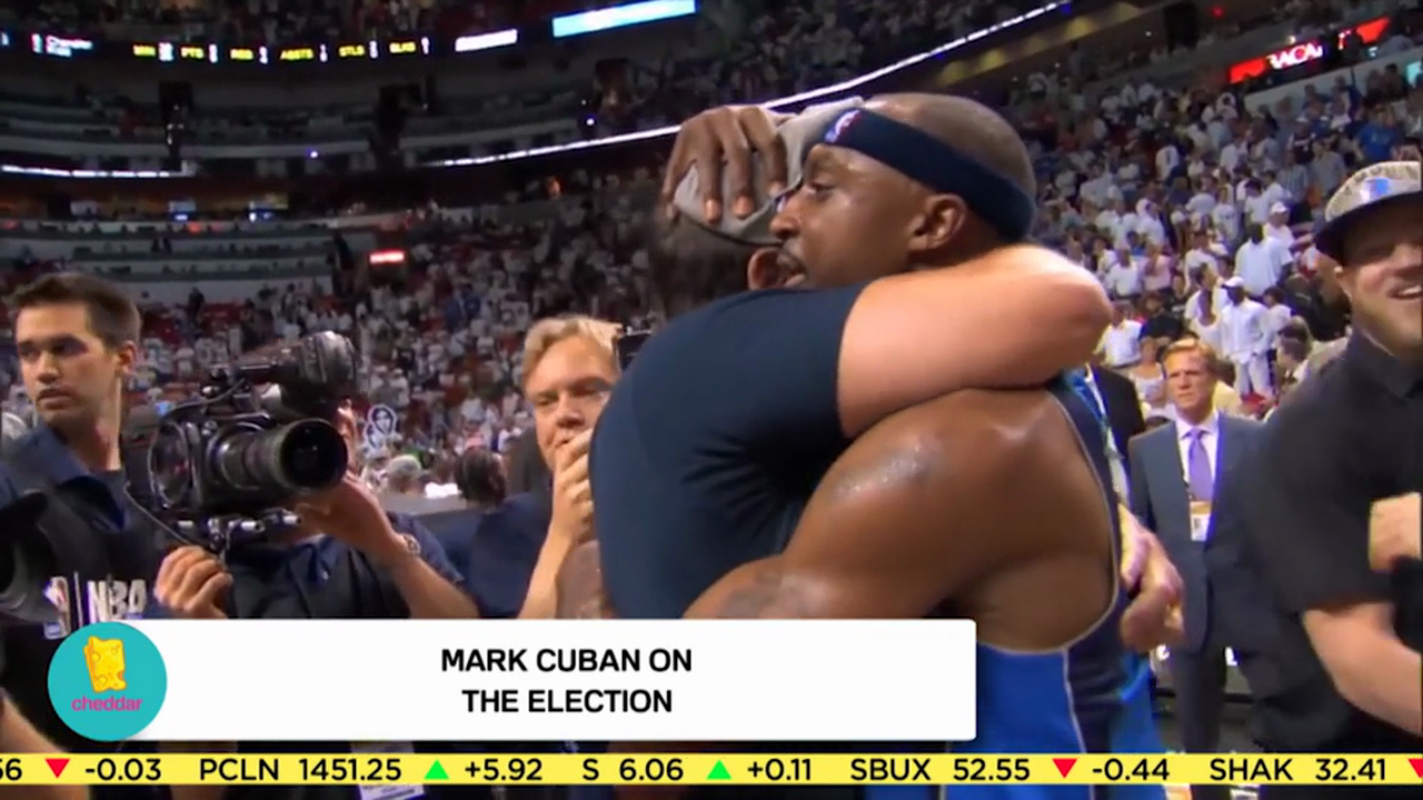 Marc Cuban discusses his political relationship with Donald Trump.