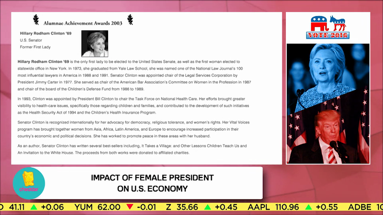 Victoria Budson on a Clinton Presidency