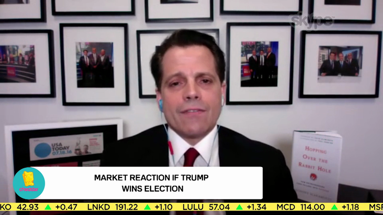 Will Donald Trump Accept the Results of #Election2016