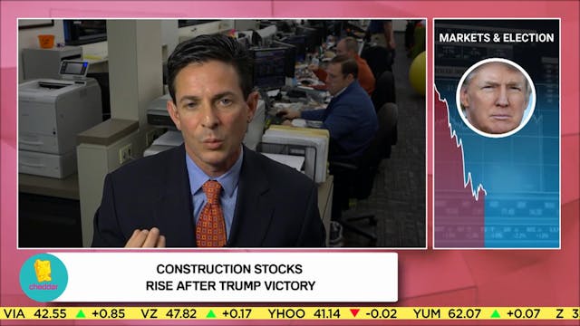 Breaking down why the market is up af...