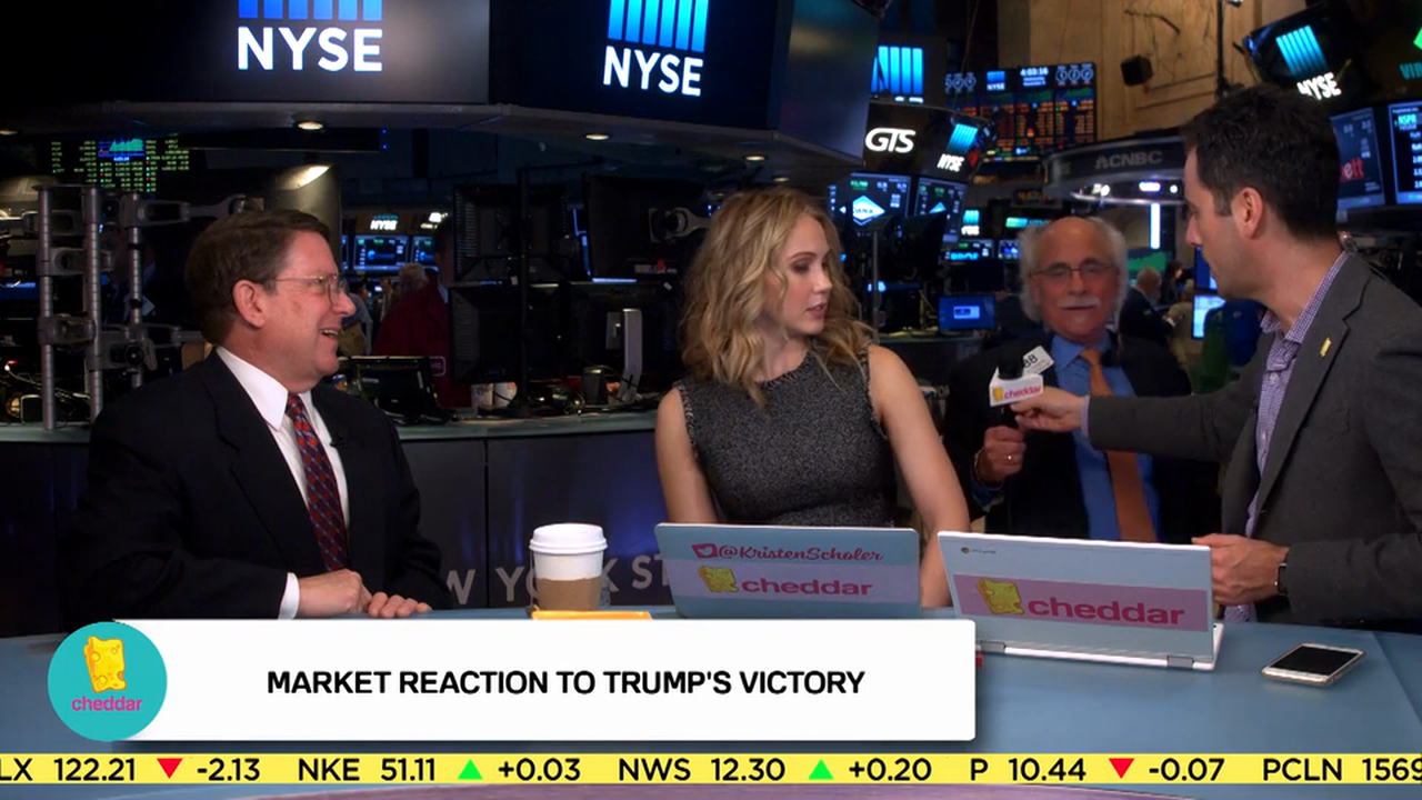 The market's post election performance on Wednesday