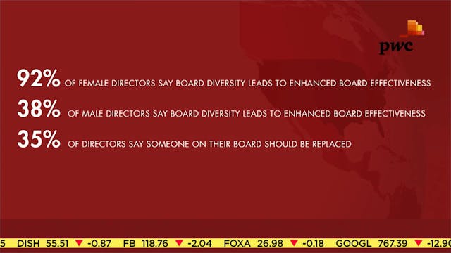 PwC's Paul Denicola on the Push for V...