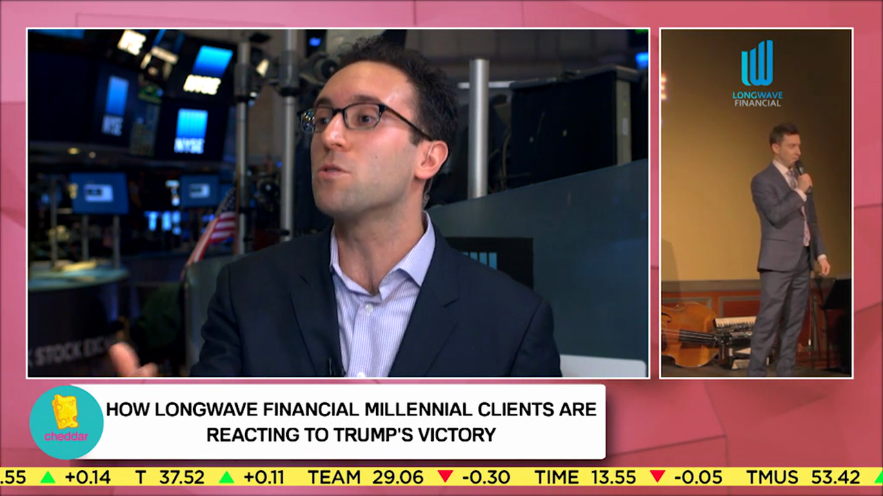 Longwave Advisor on Millennial Investors' Reactions to the Election