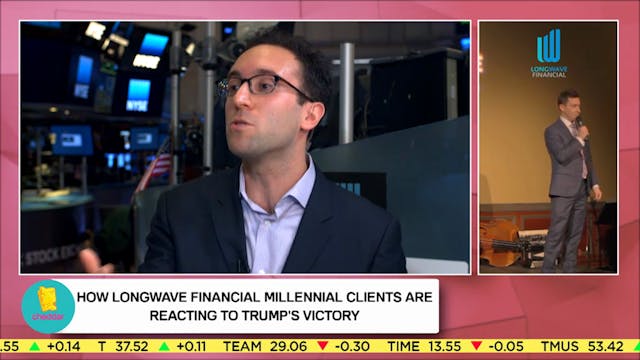Longwave Advisor on Millennial Invest...